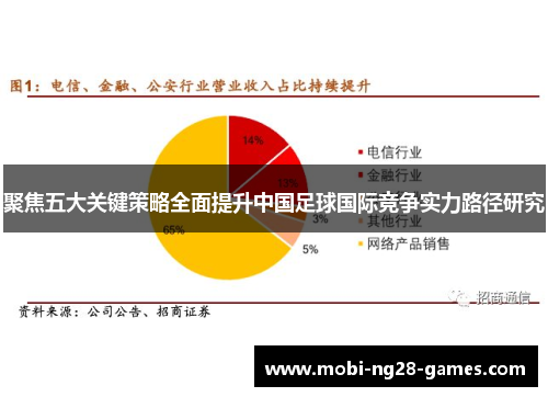 聚焦五大关键策略全面提升中国足球国际竞争实力路径研究 聚焦五大关键策略全面提升中国足球国际竞争实力路径研究