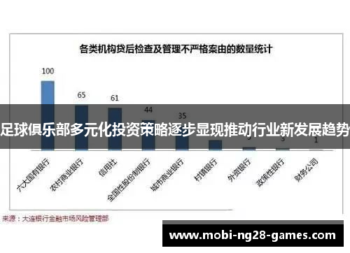 足球俱乐部多元化投资策略逐步显现推动行业新发展趋势